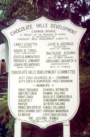 Sign at the Chocolate Hills Complex